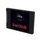 1S1SND-SDSSDH3/4T00/G25