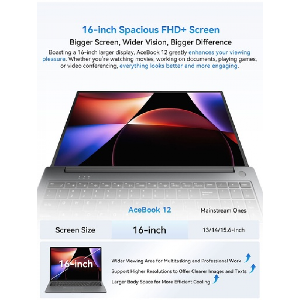 Blackview AceBook 12 16" Laptop – Intel Core i5-12450H, 16GB RAM, 512GB SSD, Windows 11 Pro 