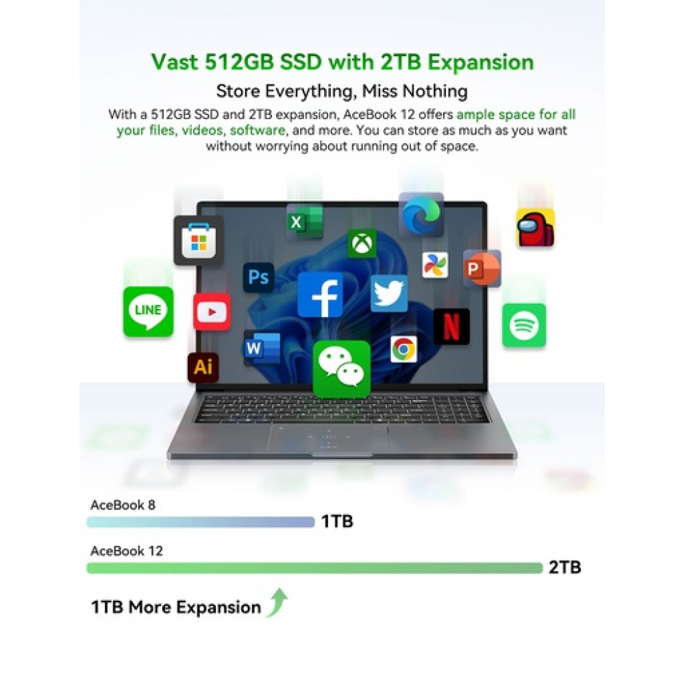 Blackview AceBook 12 16" Laptop – Intel Core i5-12450H, 16GB RAM, 512GB SSD, Windows 11 Pro 