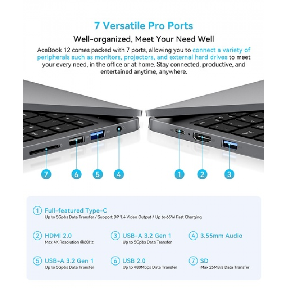 Blackview AceBook 12 16" Laptop – Intel Core i5-12450H, 16GB RAM, 512GB SSD, Windows 11 Pro 