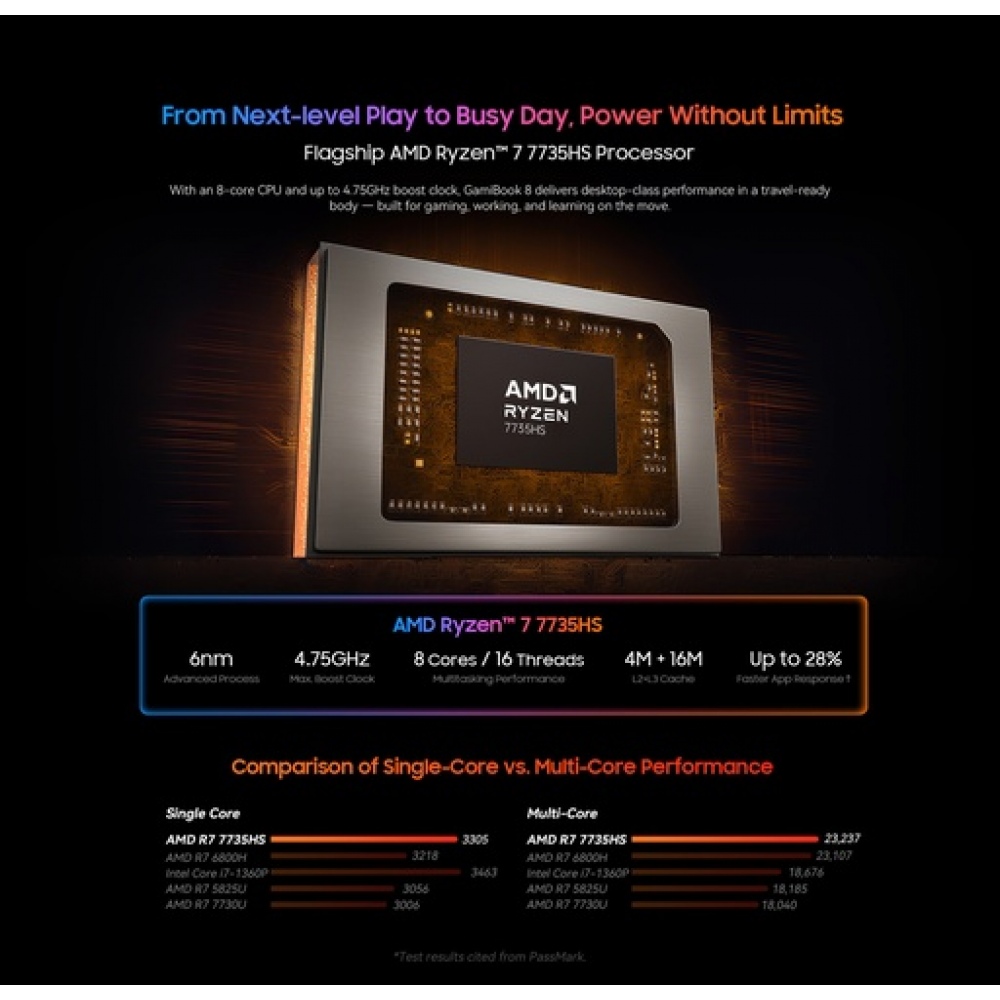 Blackview GamiBook 8 -16"  Laptop (Ryzen 7-7735HS/32GB/1T SSD/Radeon Graphics 680M/Windows 11)