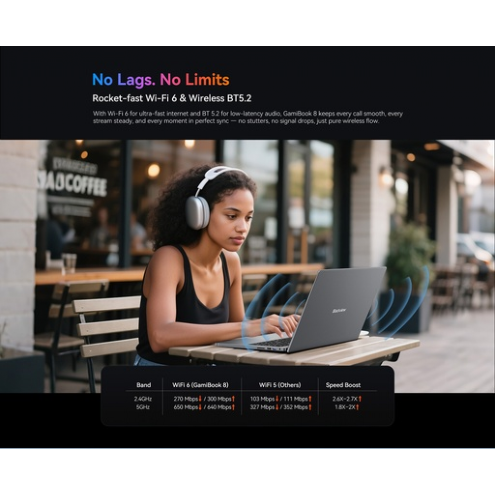 Blackview GamiBook 8 -16"  Laptop (Ryzen 7-7735HS/32GB/1T SSD/Radeon Graphics 680M/Windows 11)