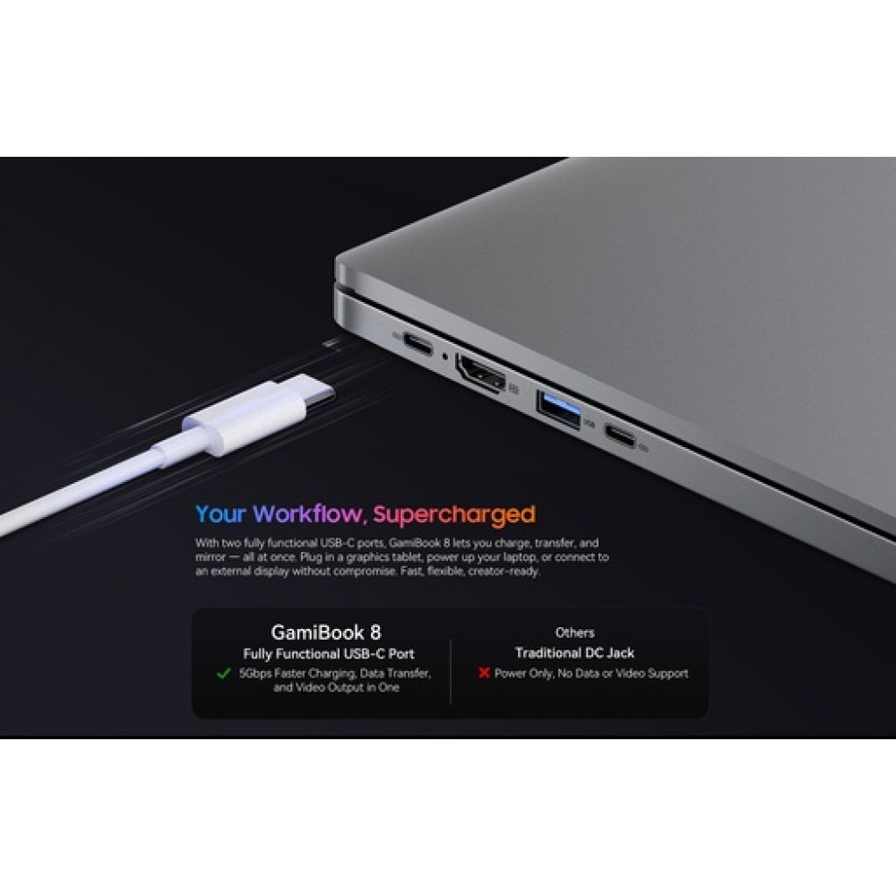 Blackview GamiBook 8 -16"  Laptop (Ryzen 7-7735HS/32GB/1T SSD/Radeon Graphics 680M/Windows 11)