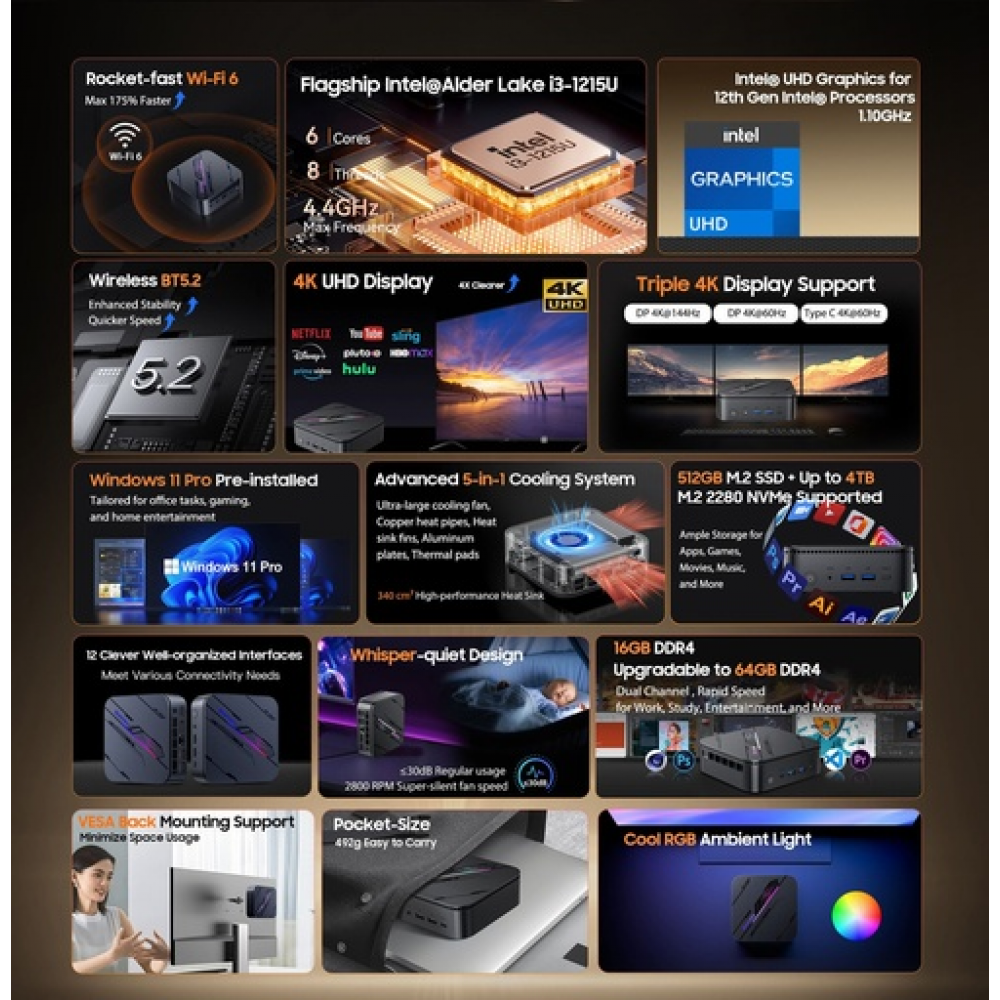 BlackView Μini PC MP100 PRO I3 16GB 512GB SSD Win11 Pro Black