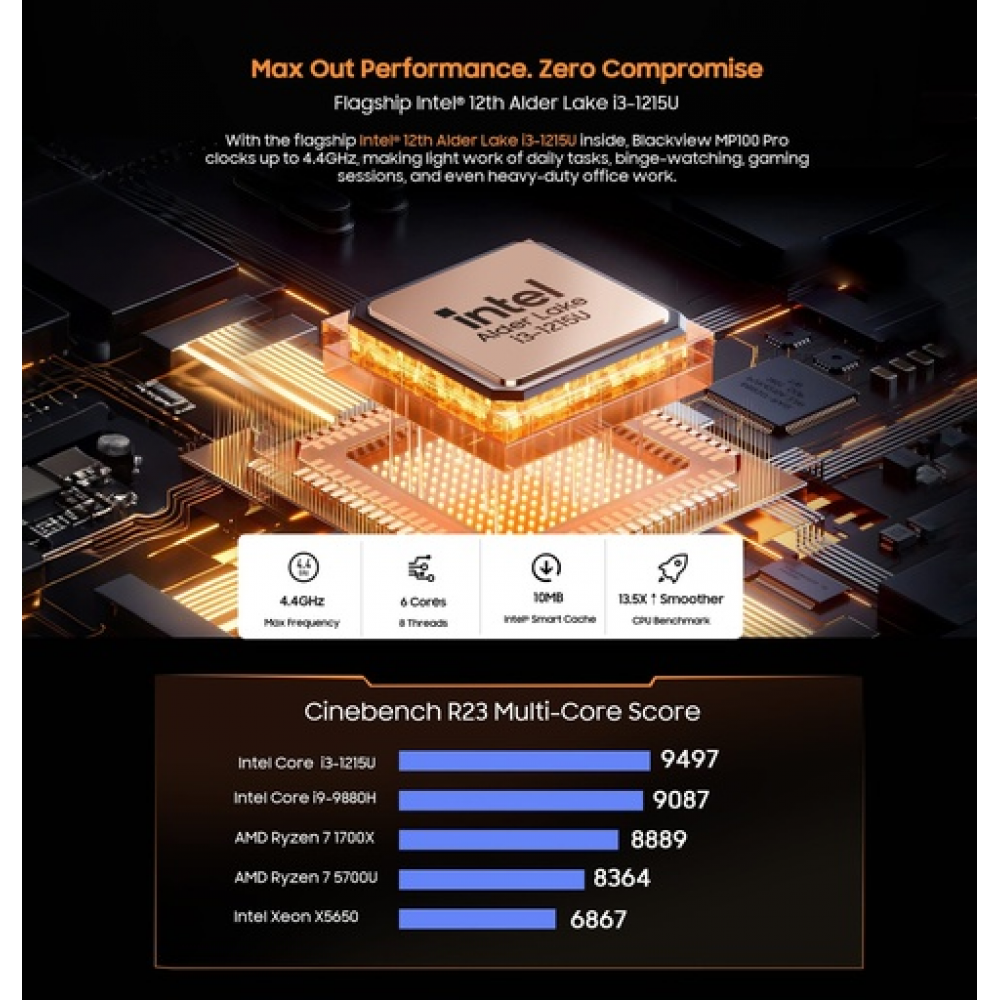 BlackView Μini PC MP100 PRO I3 16GB 512GB SSD Win11 Pro Black