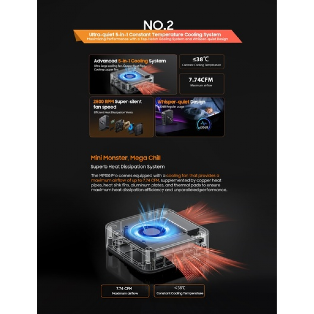 BlackView Μini PC MP100 PRO I3 16GB 512GB SSD Win11 Pro Black