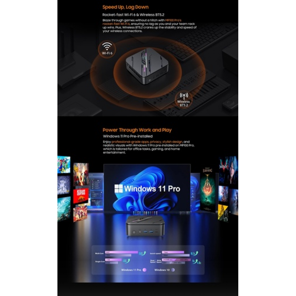 BlackView Μini PC MP100 PRO I3 16GB 512GB SSD Win11 Pro Black
