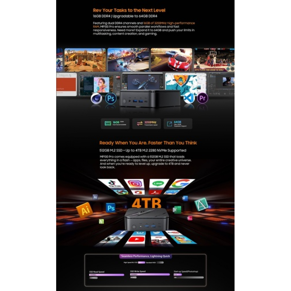 BlackView Μini PC MP100 PRO  i5-12450H 16GB 512GB SSD Win11 Pro Black
