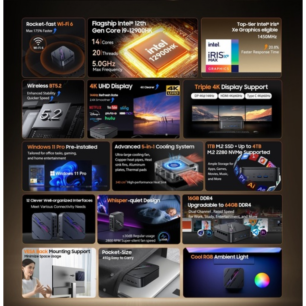BlackView Μini PC MP100 PRO i9-12900HK 16GB 512GB SSD Win11 Pro Black