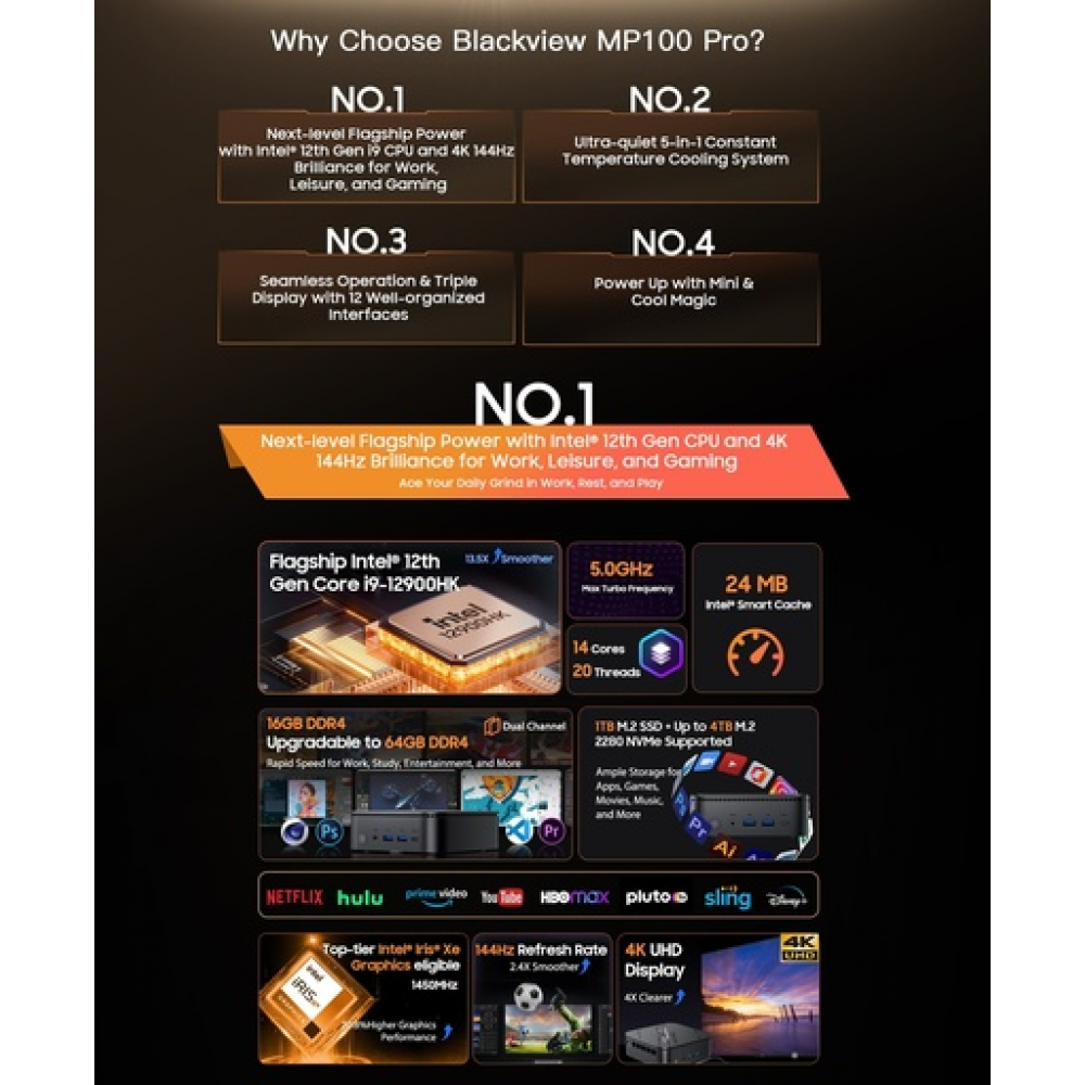 BlackView Μini PC MP100 PRO i9-12900HK 16GB 512GB SSD Win11 Pro Black