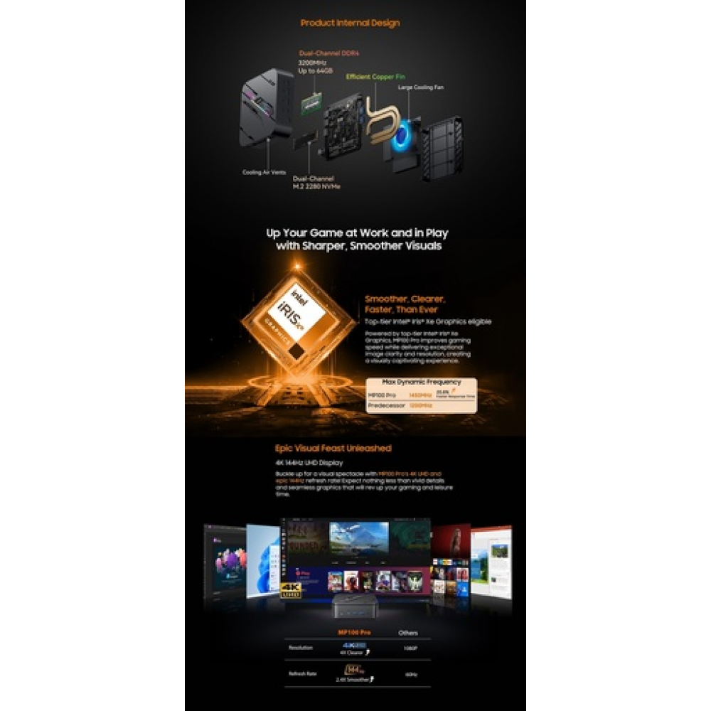 BlackView Μini PC MP100 PRO i9-12900HK 16GB 512GB SSD Win11 Pro Black