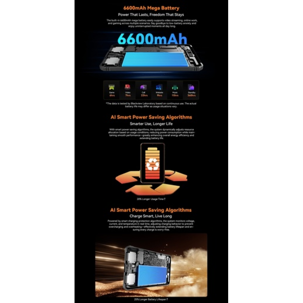 Blackview Active 5 Rugged Tablet 8.68" HSD (8GB RAM, 128GB, 4G LTE, WiFi, NFC, Android 15, 6600mAh, IP68/IP69K) – Μαύρο