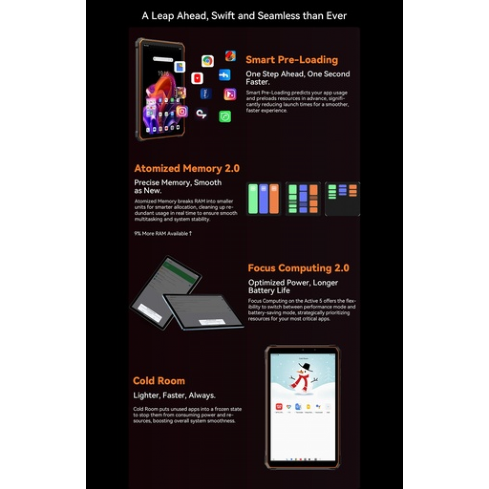 Blackview Active 5 Rugged Tablet 8.68" HSD (8GB RAM, 128GB, 4G LTE, WiFi, NFC, Android 15, 6600mAh, IP68/IP69K) – Μαύρο