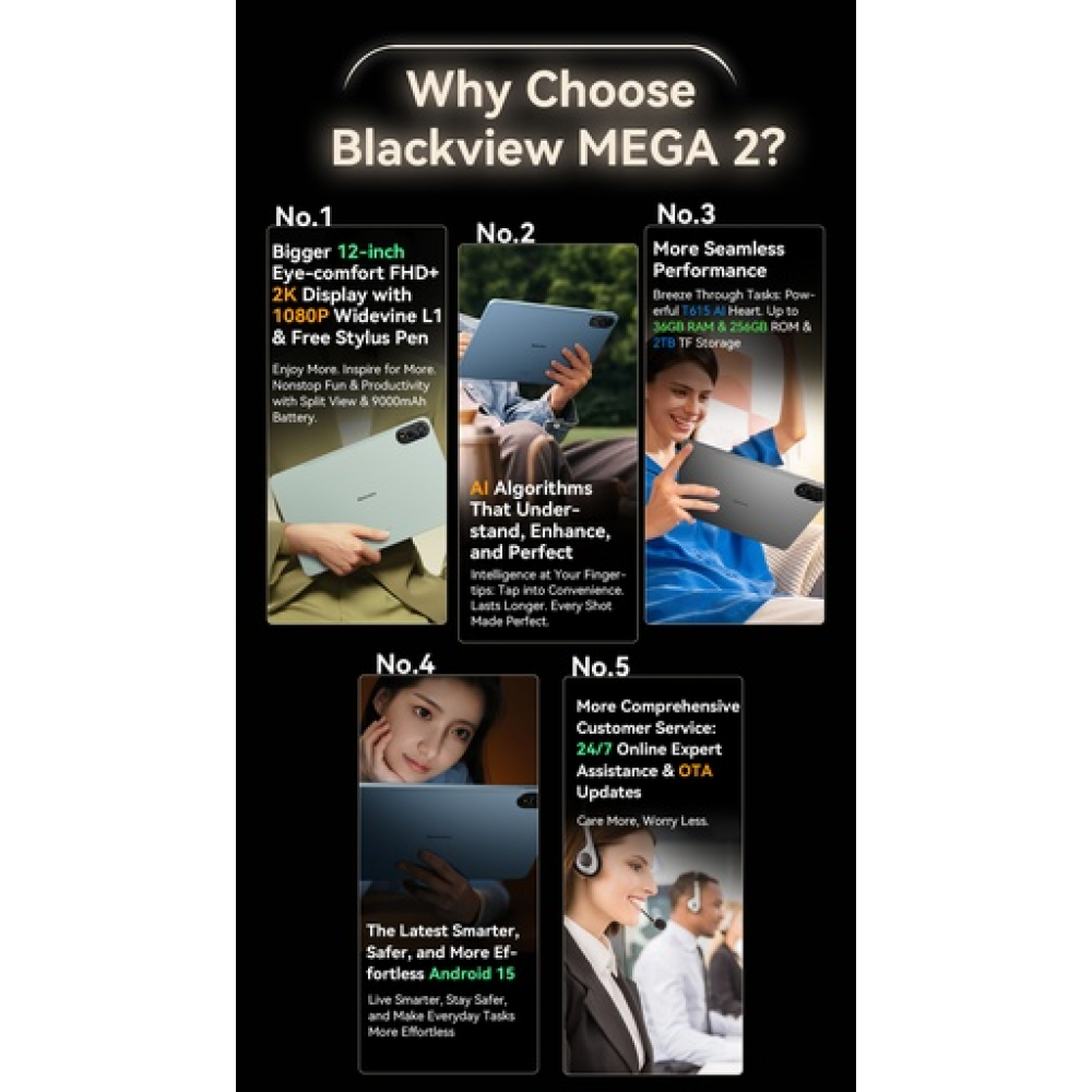 Blackview MEGA 2 – 12" Android 15 Tablet με WiFi | 12GB RAM, 256GB ROM | Space Blue Set