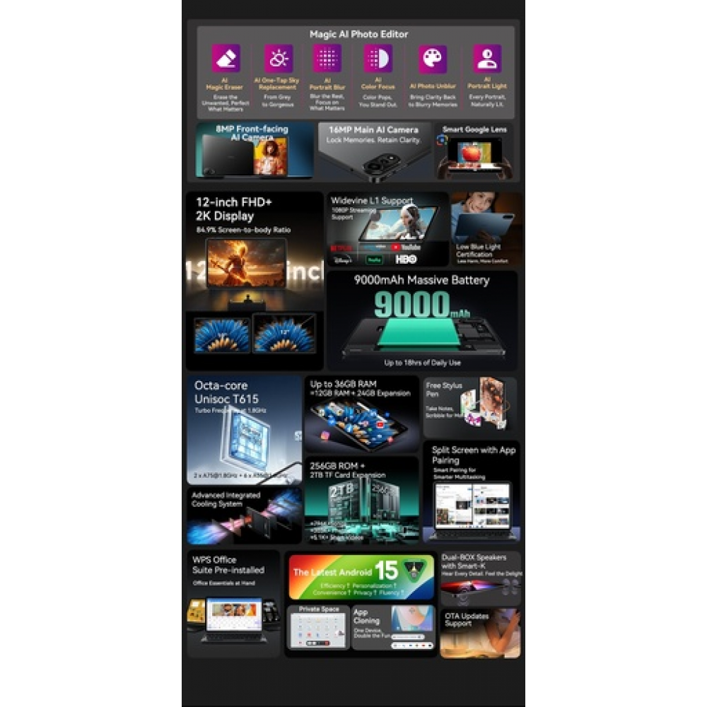 Blackview MEGA 2 – 12" Android 15 Tablet με WiFi | 12GB RAM, 256GB ROM | Space Grey Set