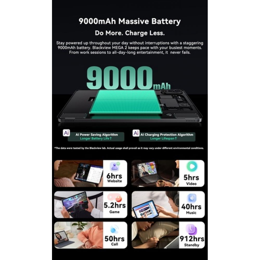 Blackview MEGA 2 – 12" Android 15 Tablet με WiFi | 12GB RAM, 256GB ROM | Space Grey Set