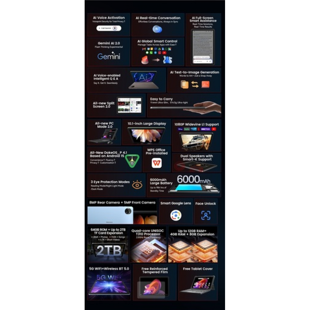 BlackView Tab 20 10.1" με WiFi (4GB/64GB) Blue 