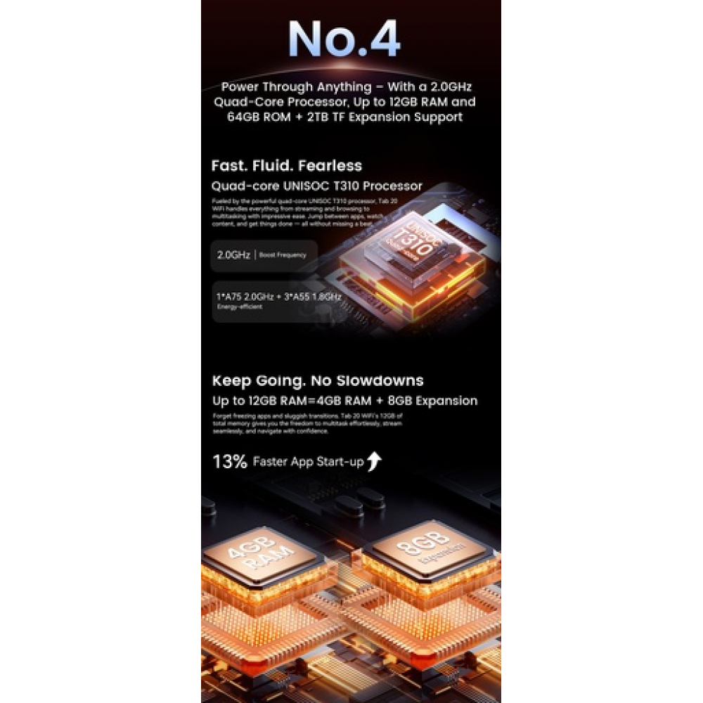 BlackView Tab 20 10.1" με WiFi (4GB/64GB) Blue 