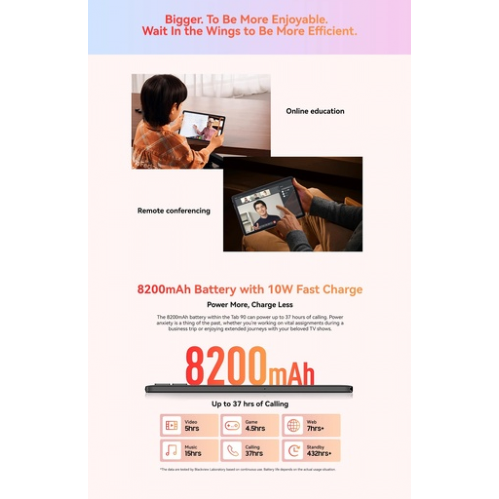 BlackView TAB 90 10.92" Tablet με WiFi & 4G (8GB/128GB) Blue