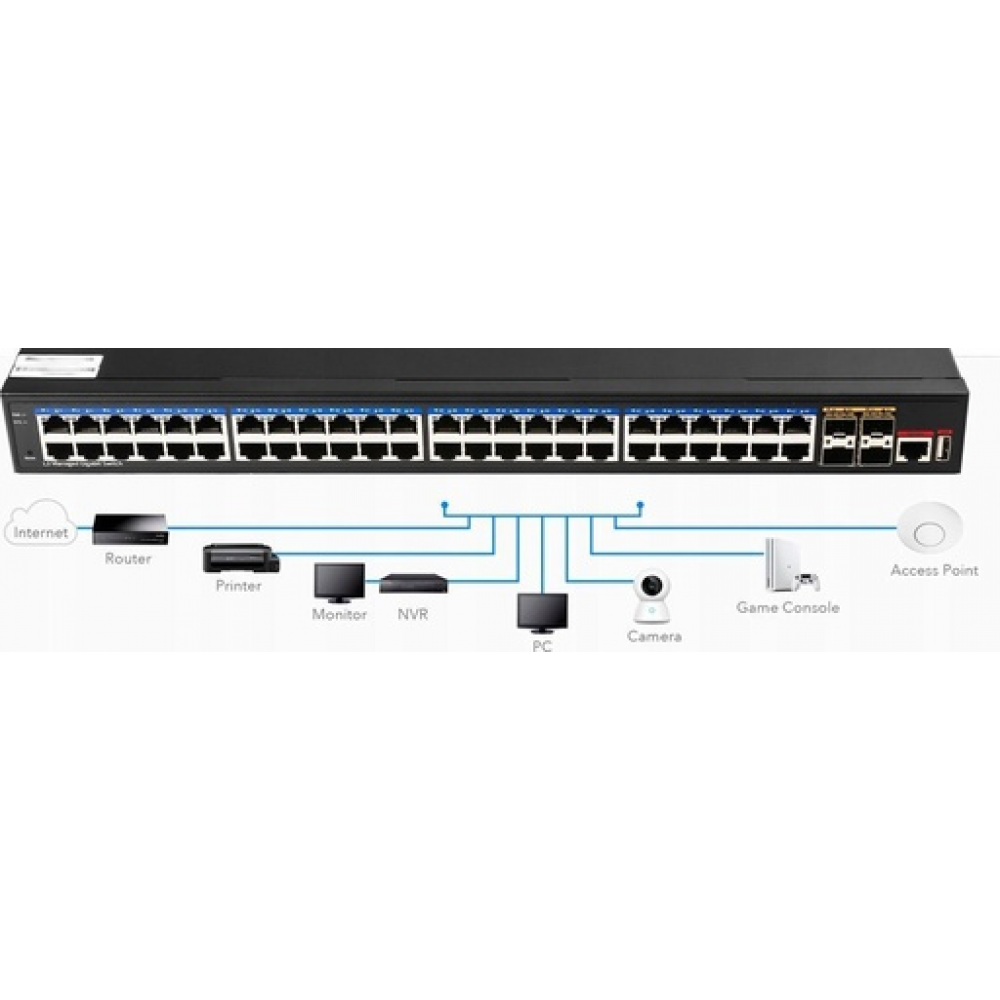 Cudy GS5048S4 – Layer 2 / Layer 3 Managed Gigabit Switch με 48x Ethernet & 4x SFP