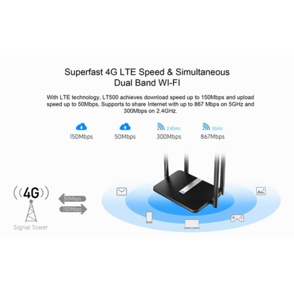 Cudy LT500 – 4G LTE Wi‑Fi 5 Router με 4 Θύρες Ethernet