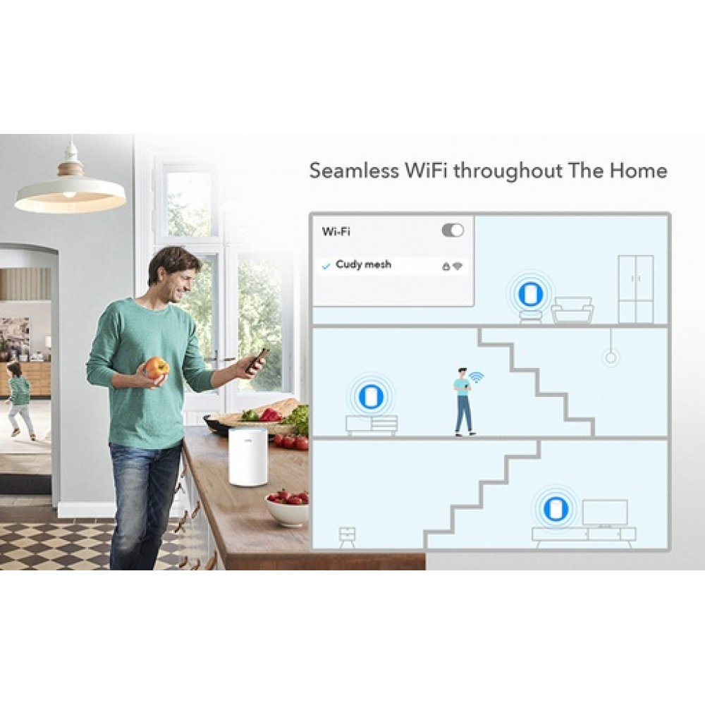 Cudy M1200 – Wi-Fi 5 Dual-Band Mesh Access Point (1 Pack)