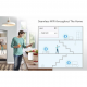 Cudy M1300 WiFi Mesh Network Access Point Wi‑Fi 5 Dual Band (2.4 & 5GHz) σε Τριπλό Kit