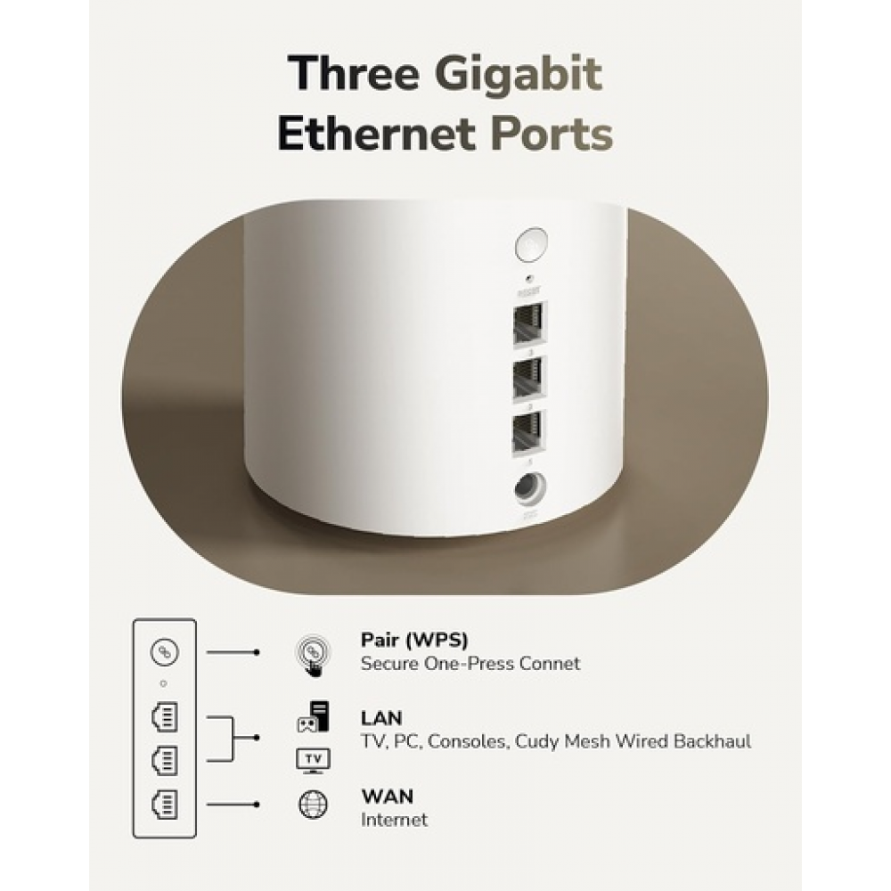 Cudy M3600 – Mesh Wi‑Fi 7 Access Point AX3600 Dual Band