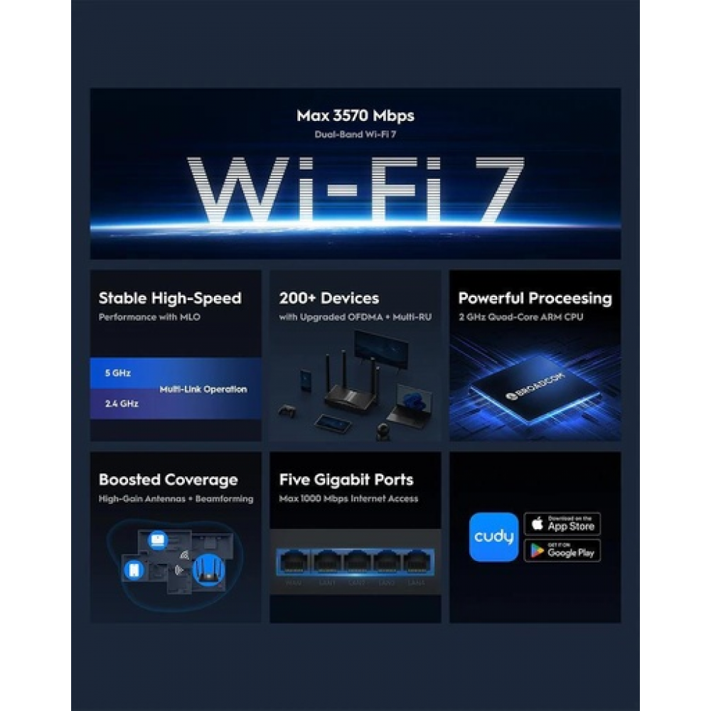 Cudy WR3600 (BE3600) – Dual‑Band Wi‑Fi 7 Router