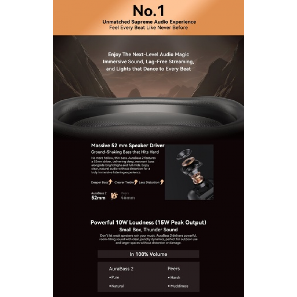 Blackview AuraBass 2 – Bluetooth Speaker