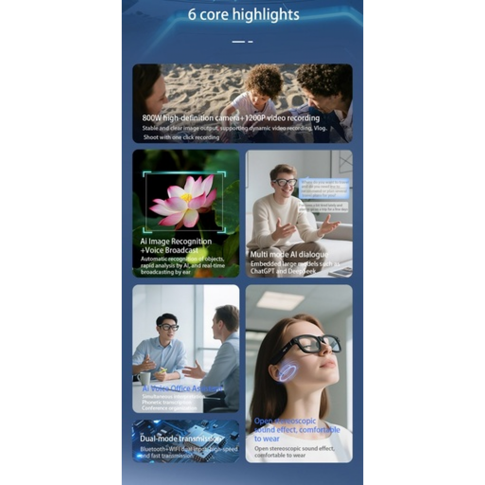 Blackview BV100 AI glasses 2K HD 800W Pixels Smart Glasses Anti-Blue Light