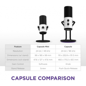 NZXT Capsule Mini White NZXT Capsule Mini White