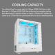 Cougar AirFace Pure PRO Gaming Midi White