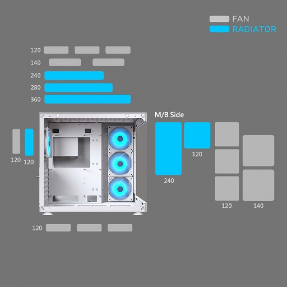 Cougar FV150 RGB Gaming Midi White