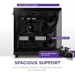 NZXT H6 Flow Black 2023 NZXT H6 Flow Black 2023