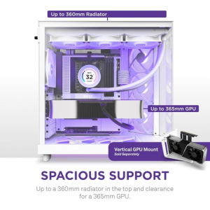 NZXT H6 Flow RGB White 2023 NZXT H6 Flow RGB White 2023