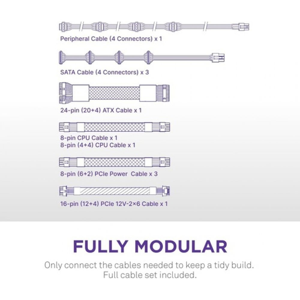 NZXT C850 Gold ATX 3.1 850W Μαύρο Τροφοδοτικό Υπολογιστή Full Modular 80 Plus Gold
