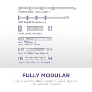 NZXT C850 Gold ATX 3.1 850W Μαύρο Τροφοδοτικό Υπολογιστή Full Modular 80 Plus Gold NZXT C850 Gold ATX 3.1 850W Μαύρο Τροφοδοτικό Υπολογιστή Full Modular 80 Plus Gold