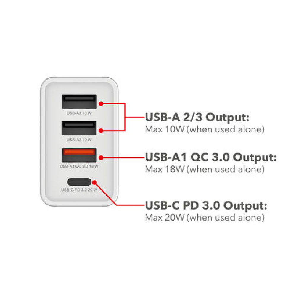 CHR-30EU2 USB Charger 30W with 1 x USB-C® PD 20 W / 1 x USB-A QC 3.0 / 2 x USB-A 10W White (EU)				