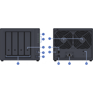 Synology DP340 Synology DP340