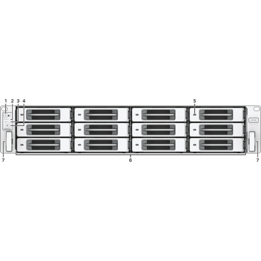 Synology DP7200