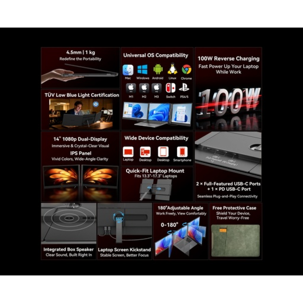 Blackview SCM6 14" IPS, 1080p FHD Laptop Screen One Extra Screen 