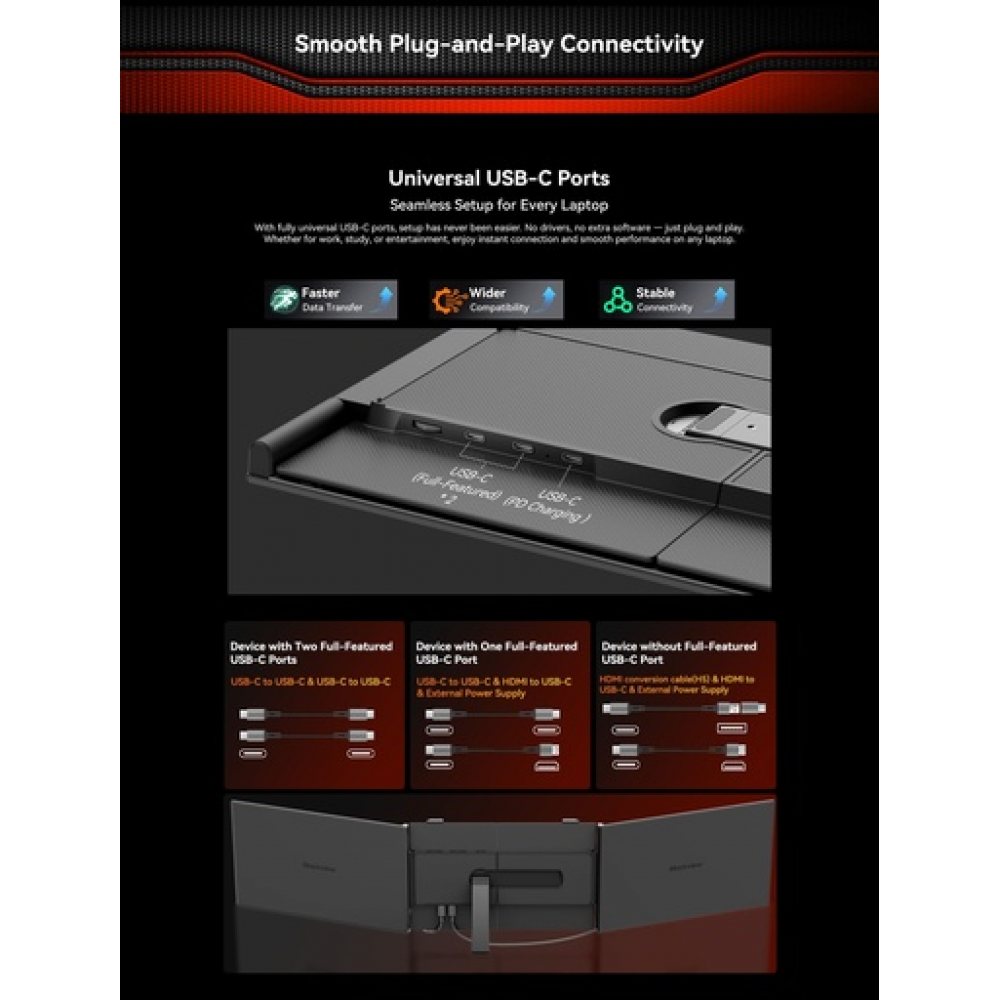 Blackview SCM6 14" IPS, 1080p FHD Laptop Screen One Extra Screen 